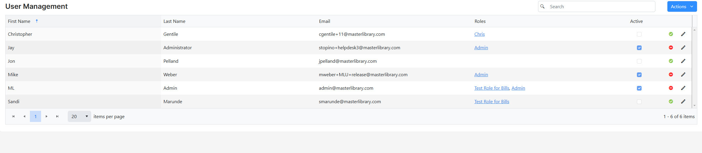 List of Users MLU.jpg