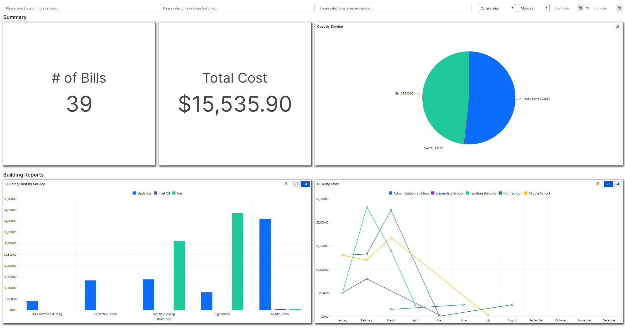 Dashboard Example.jpg