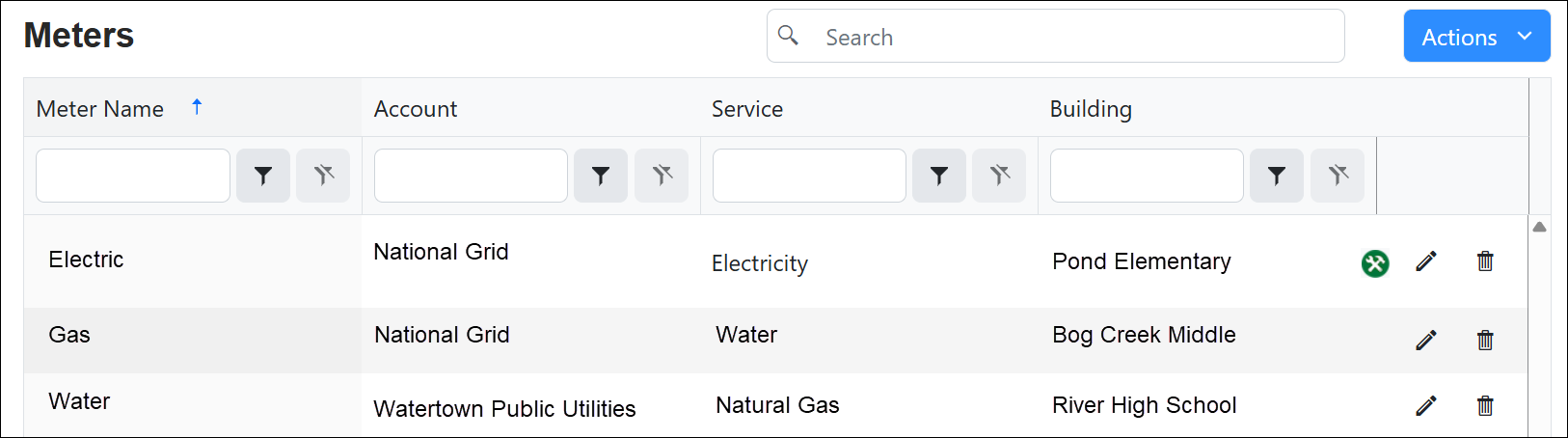 Meters page